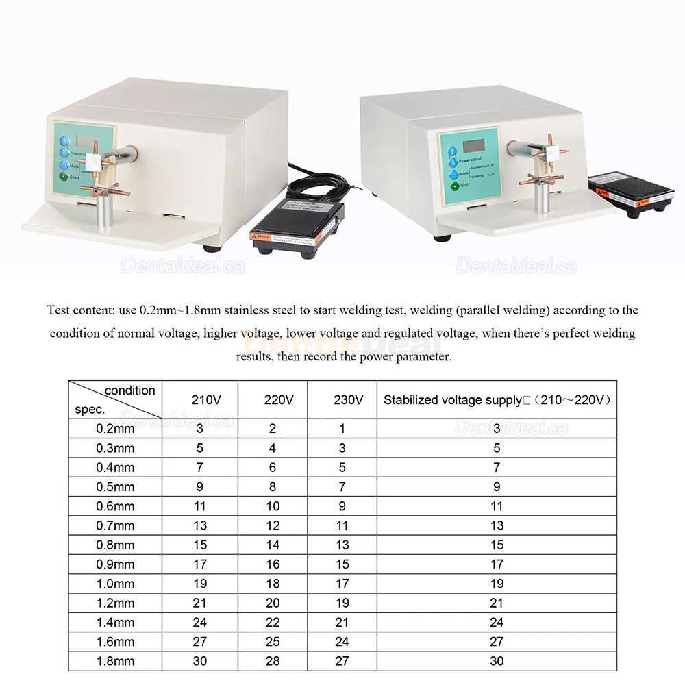 ZoneRay&reg; HL-WDI Dental Spot Welding Machine Orthodontic Spot Welder